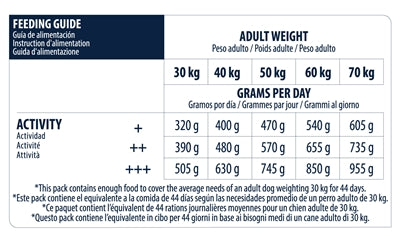 Advance Maxi Adult 14 KG