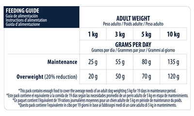 Advance Mini Light 1,5 KG