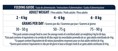 Advance Veterinary Diet Cat Urinary 3 KG